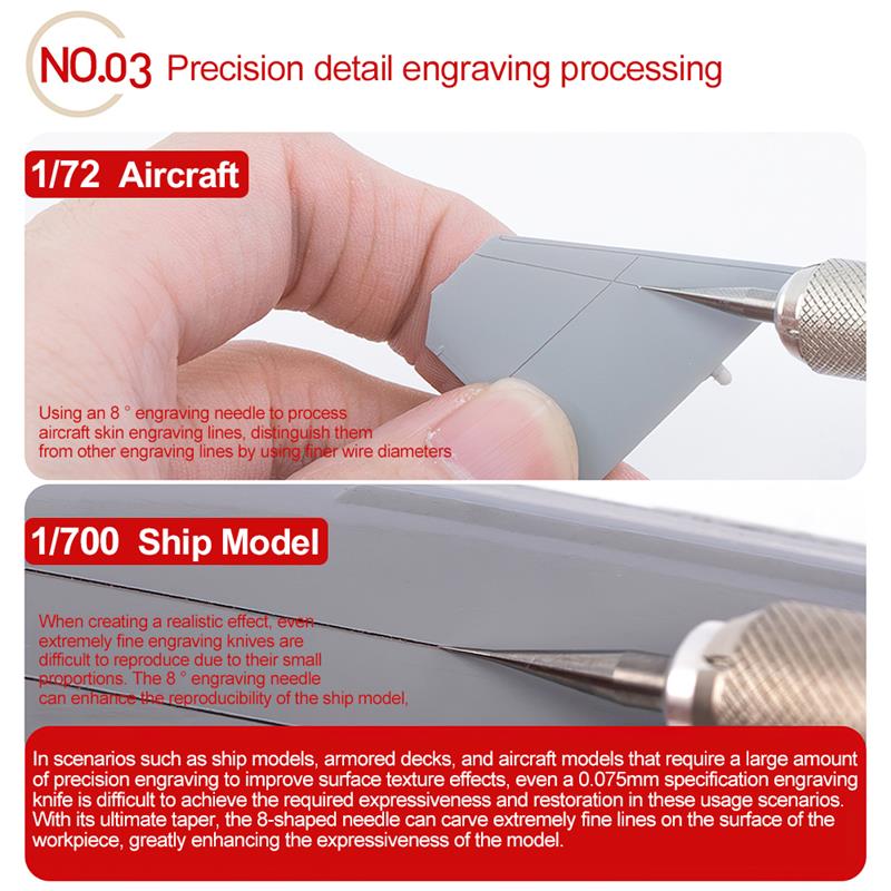 Model Kraspen Hars Gesneden Sc - Model Kit Tweezers recensie en prijs
